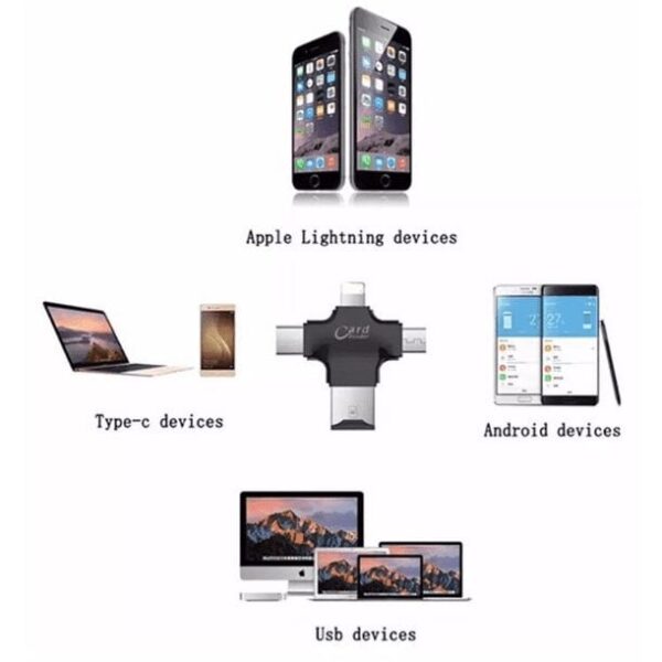 4 In 1 Card Reader